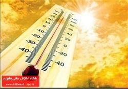 افزایش دما و گرم‌تر شدن هوا در کرمانشاه_thumbnail