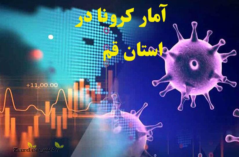 ۱۰۵ نفر مشکوک به کرونا در اورژانس قم پذیرش شده اند/ فوت ۶ بیمار_thumbnail