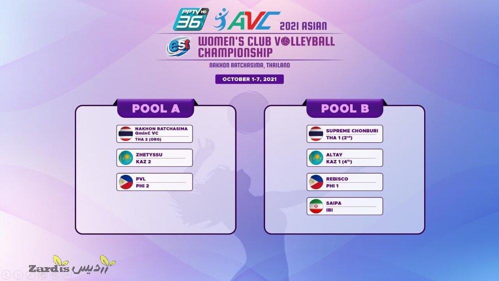 Iran’s Saipa learn rivals at Asian Women’s Club Volleyball_thumbnail